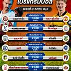 โปรแกรมฟุตบอลพรีเมียร์